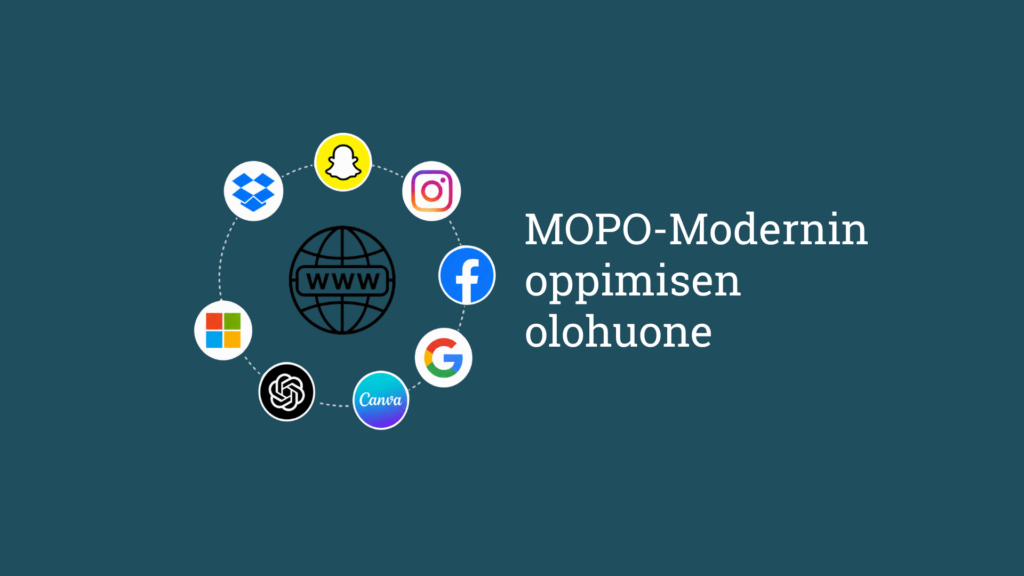 MOPO - Modernin oppimisen olohuone