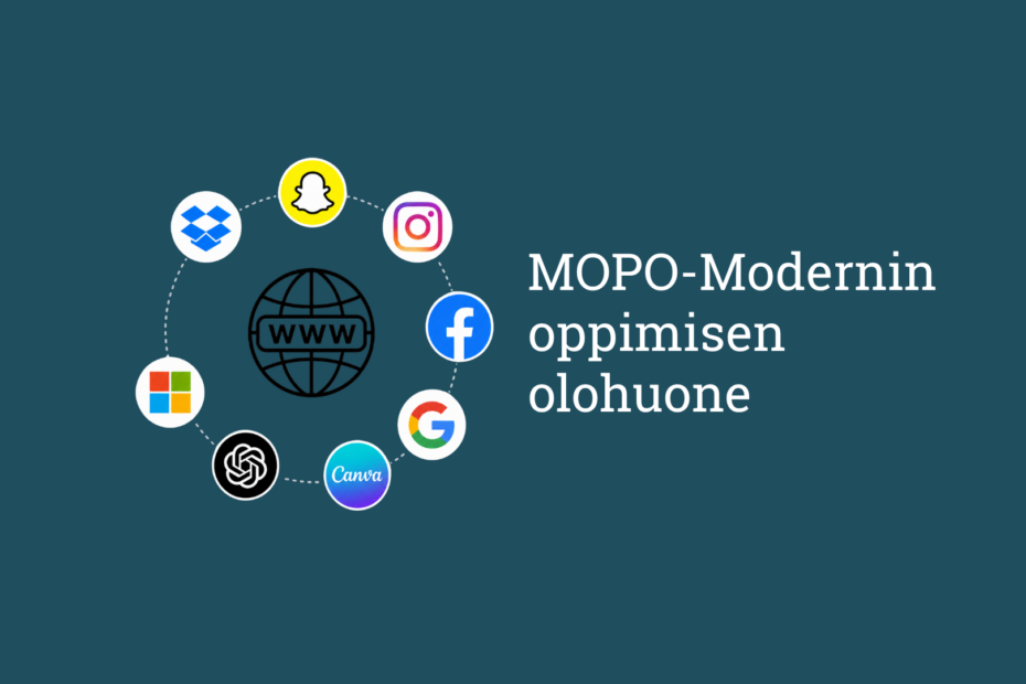 MOPO - Modernin oppimisen olohuone